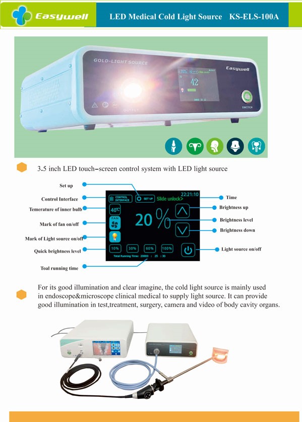 LED-Medical-Light-Source-KS-ELS100A 1.jpg