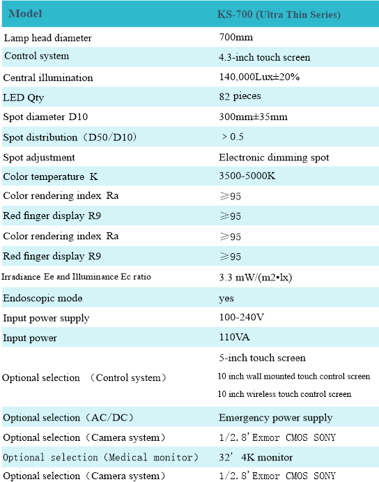 超薄手术灯700.png