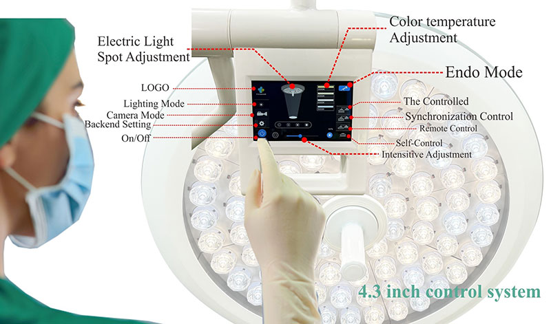 超薄手术灯带新4.3寸屏.jpg